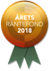 Årets räntefond 2018