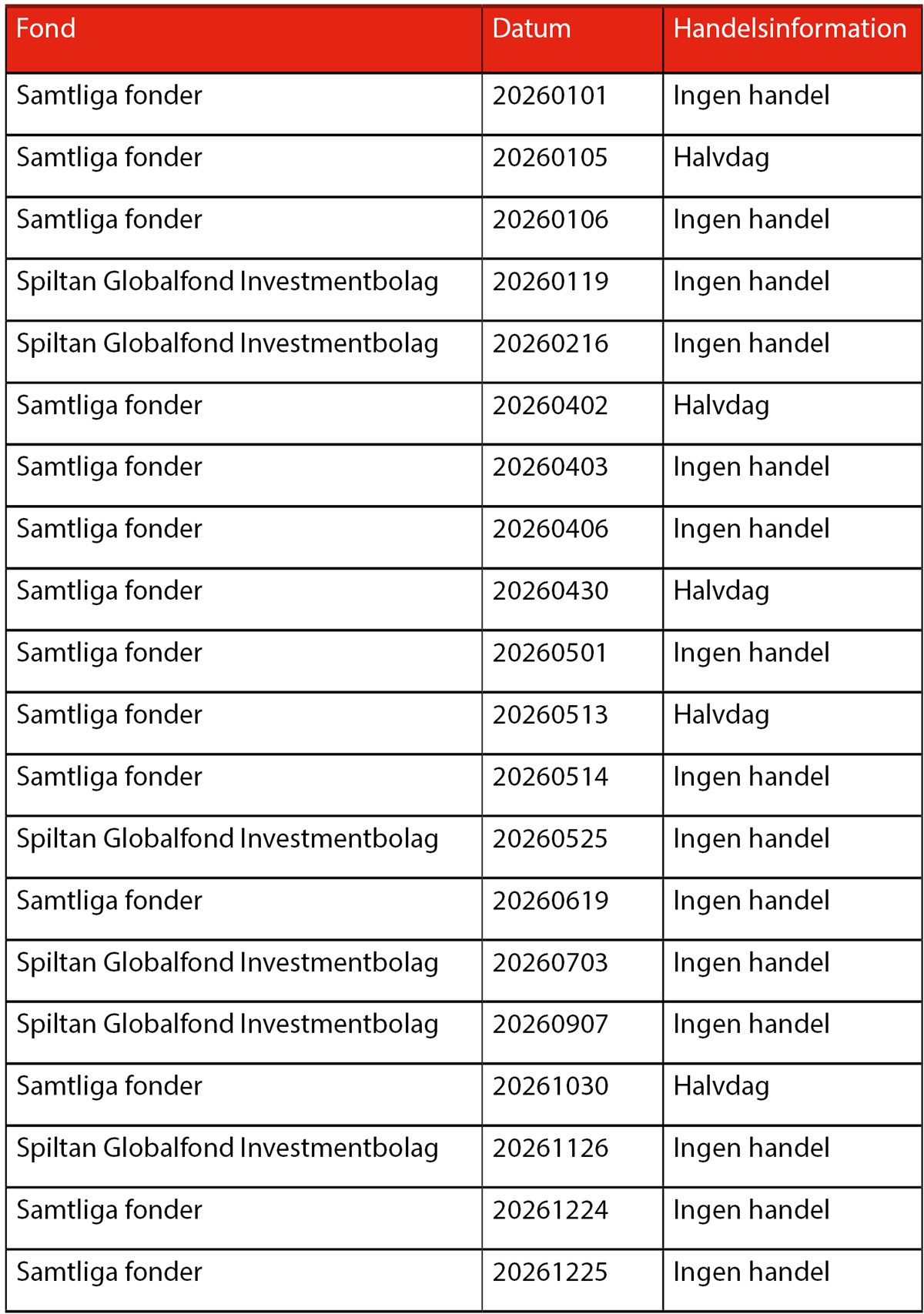 Handelskalender 2026 besk