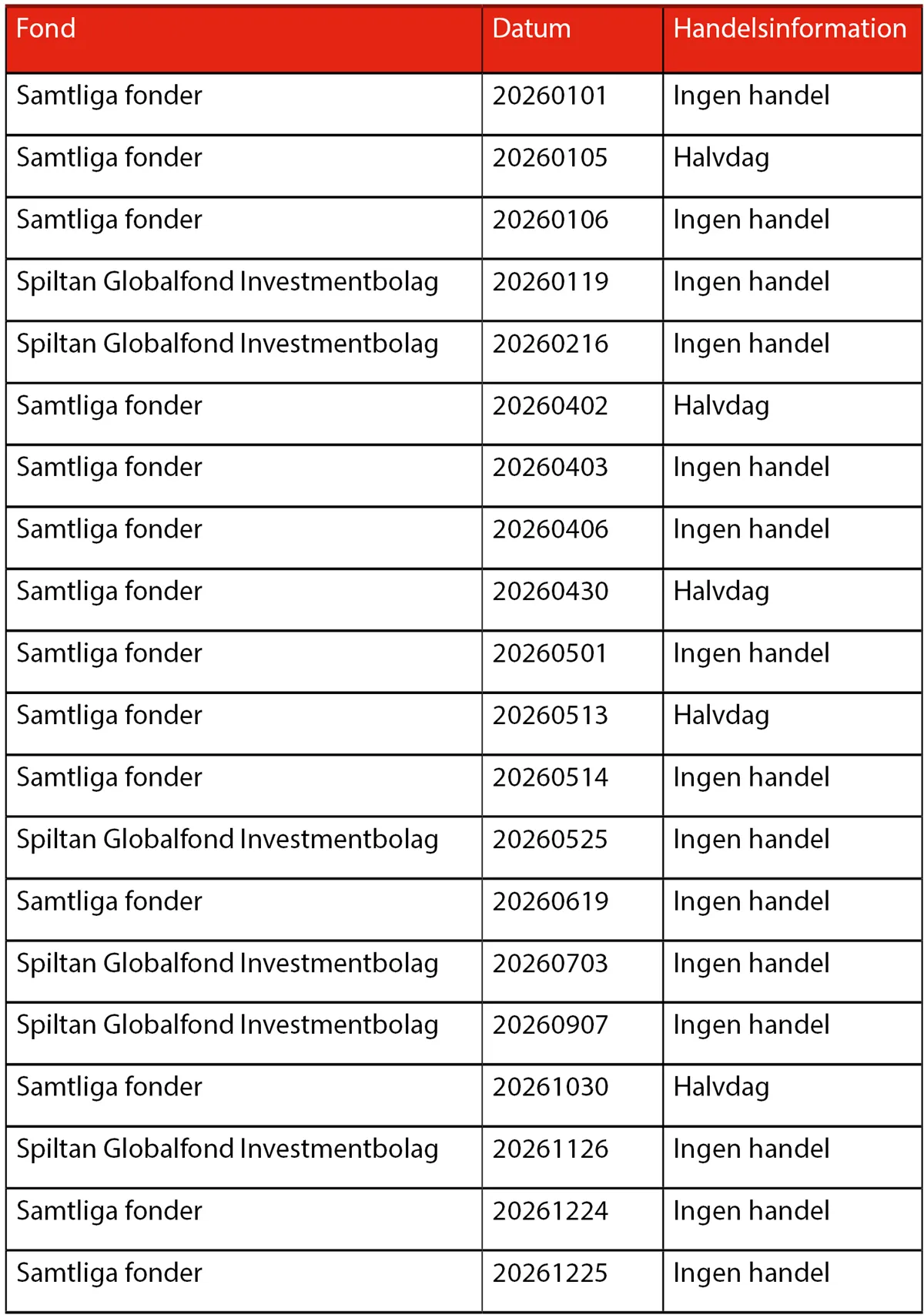 Handelskalender 2026 besk