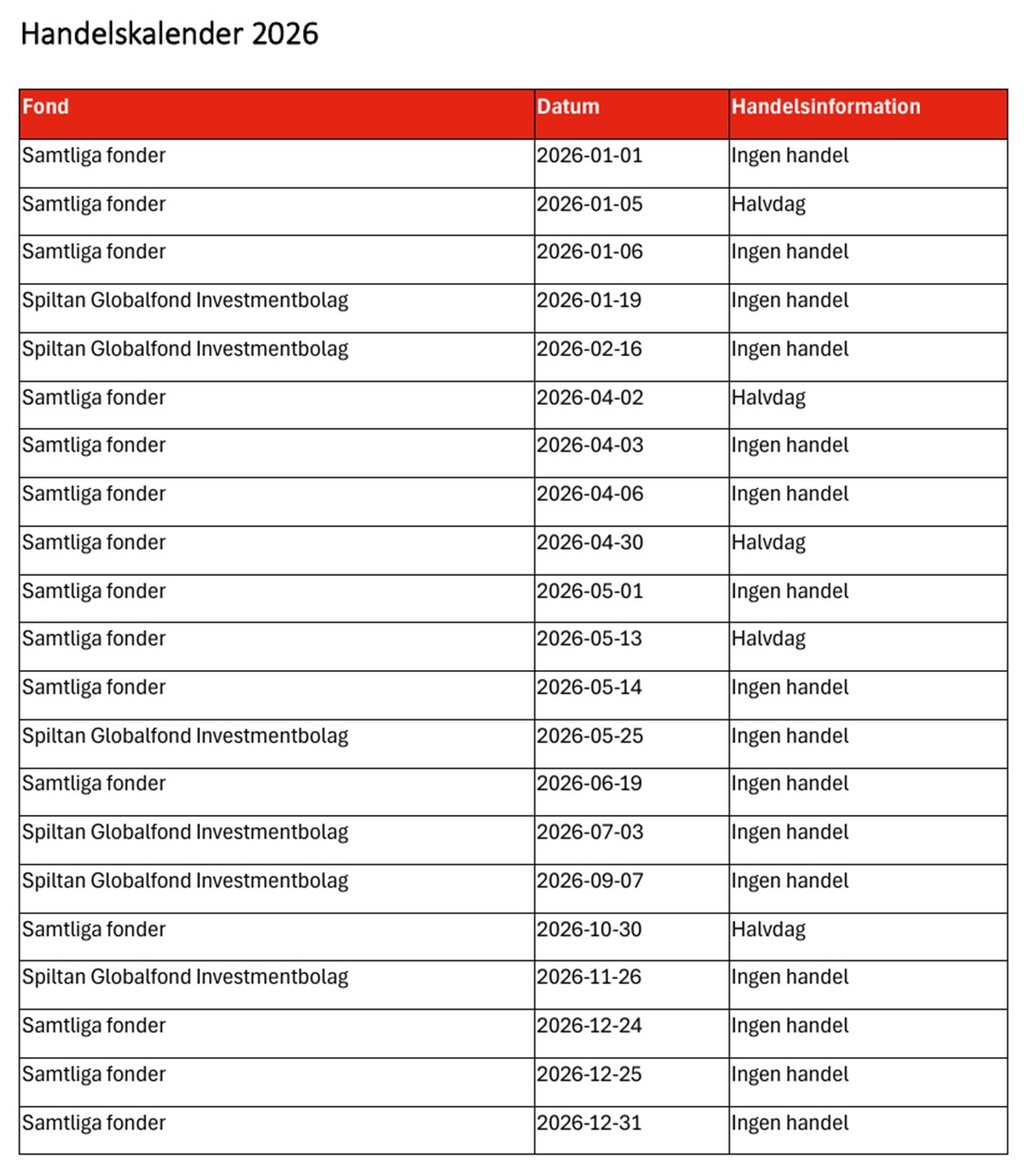 Handelskalender